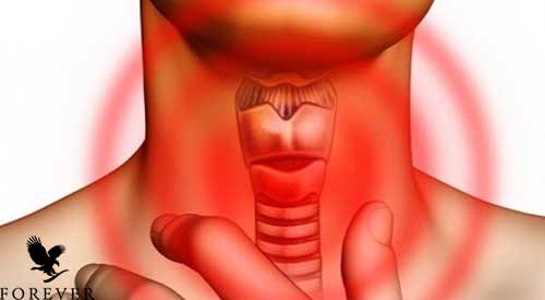 پرکاری تیروئید